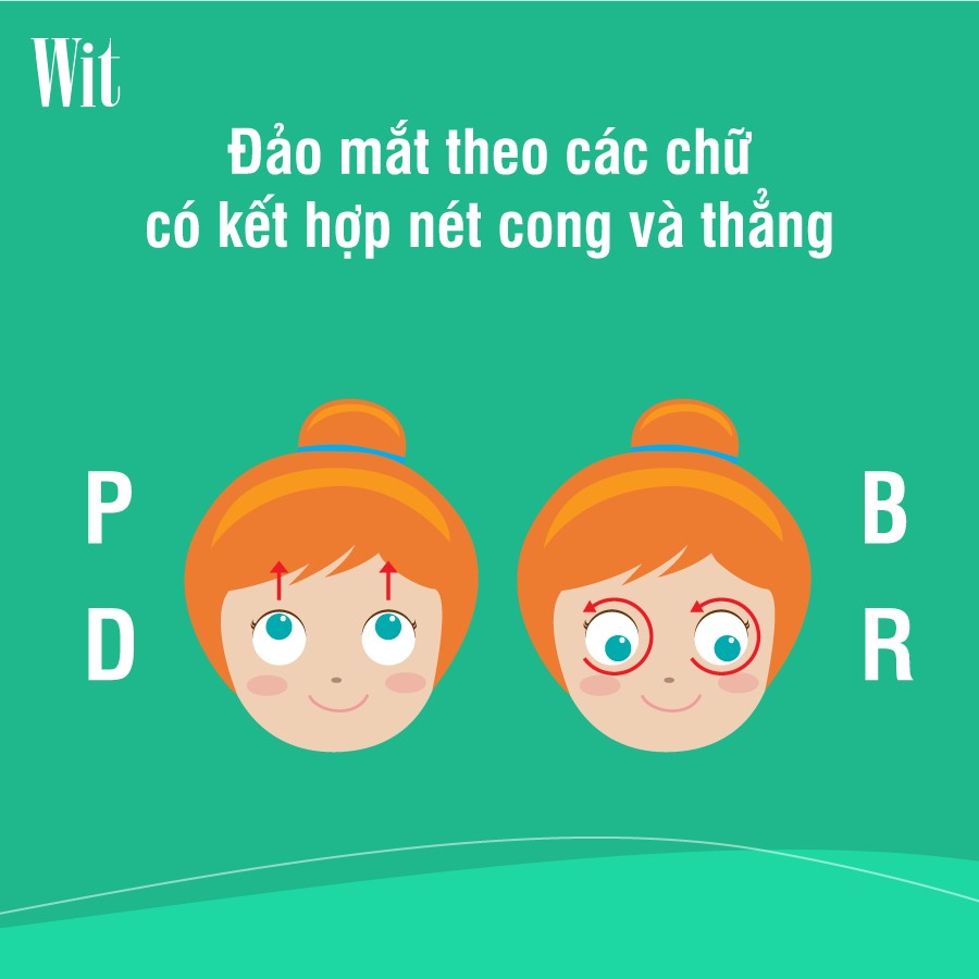tập viết chữ bằng mắt