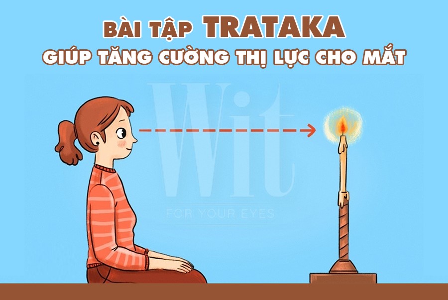 bài tập trataka
