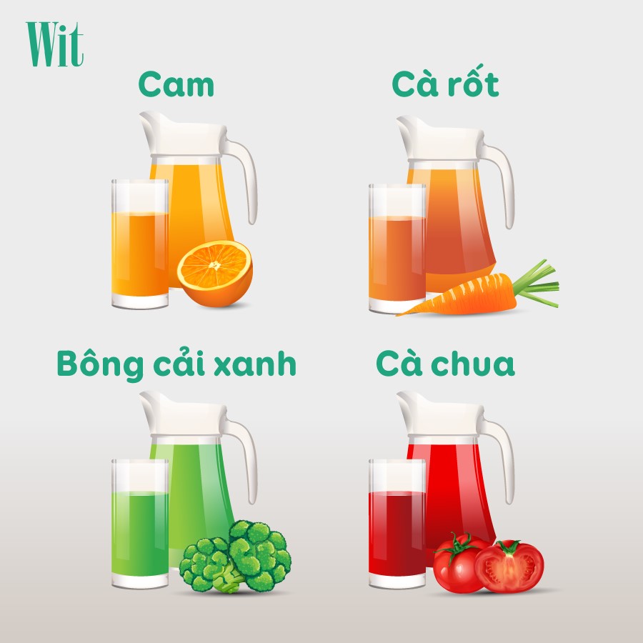 chăm sóc trẻ sơ sinh