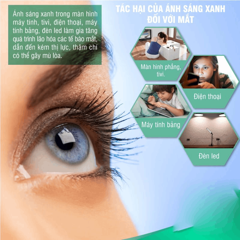 tác hại của ánh sáng xanh gây cận thị giả
