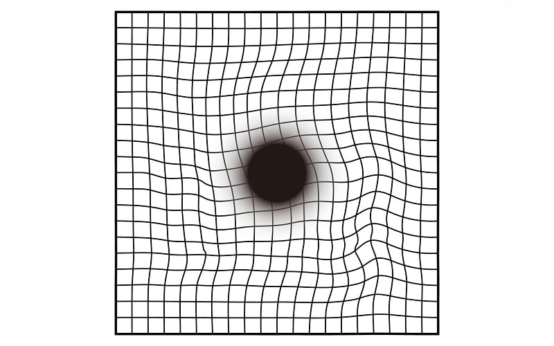 dấu hiệu thoái hòa hoàng điểm